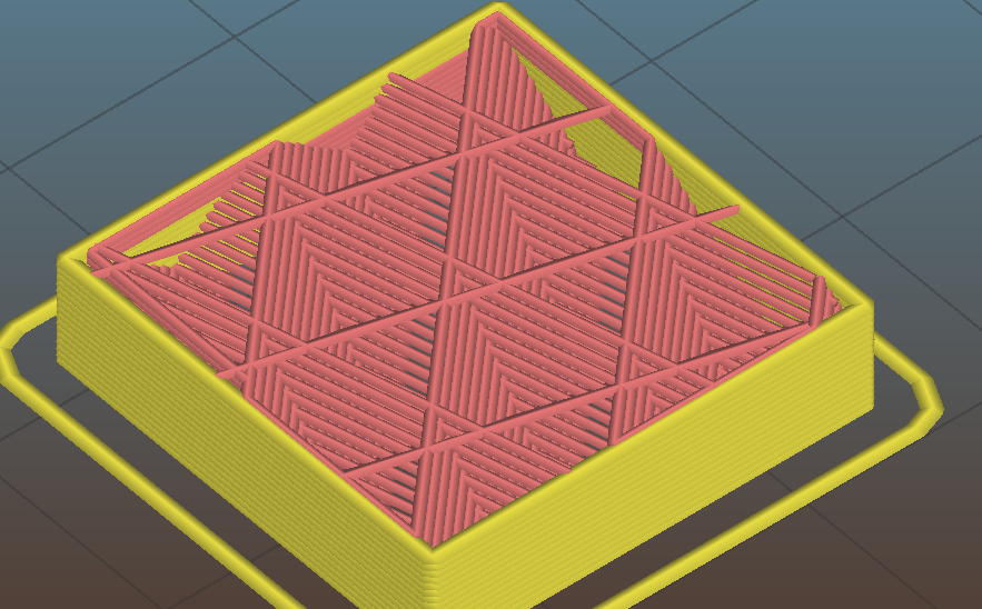 Slic3r. Prusa слайсер. Infill 3d печать. Slicer 3d.